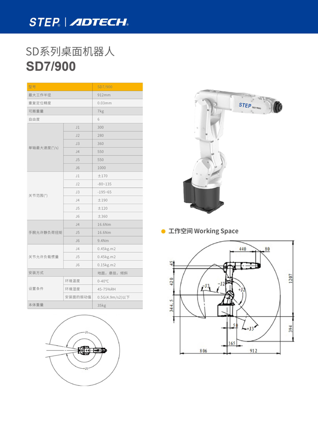 眾為興六軸機器人SD7/900 圖片關(guān)鍵詞